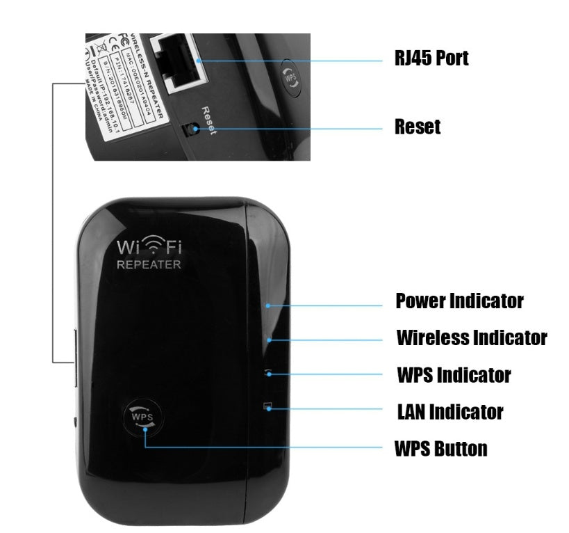 WiFi Range Extender — 300Mbps Wireless Signal Amplifier